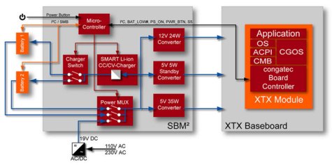 Gcnl 945 Audio Driver Download