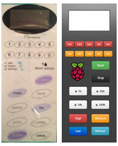 Raspberry Pi microwave