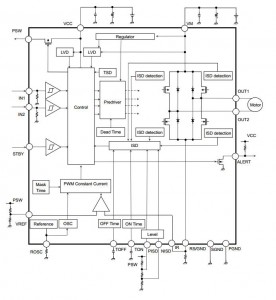 Toshiba TB67H301FTG - Block Diagram application circuit example