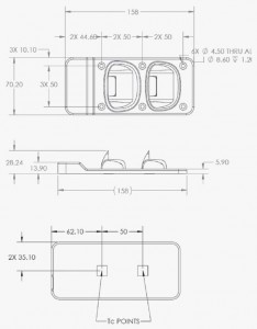 Bridgelux OLM