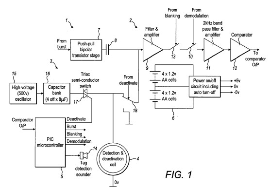 Electronics Patent Of The Month Improving Electronic Article