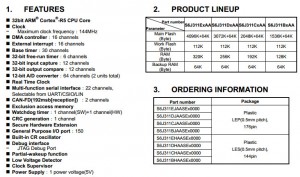 Spansion Traveo automotive microcontroller S6J3100 series