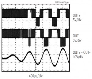 Figure 2: Negative rail is only generated when needed