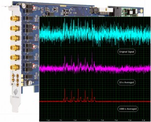 FPGA signal averaging from Spectrum