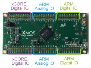 xMOS development board