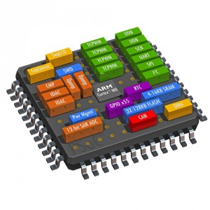 PSoC 4 M-Series Lego(1)