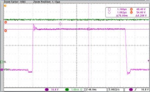 TI LMG5200 plot