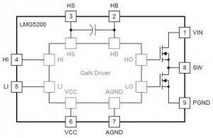 TI LMG5200 schematic