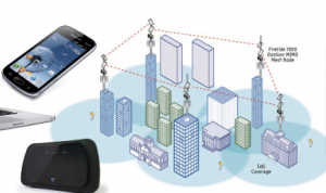 The search for millimetre wave expertise The search for millimetre wave expertise