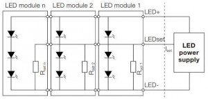 MD-SIG parallel interface