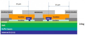 Leti gen1 bidirectional GaN switch