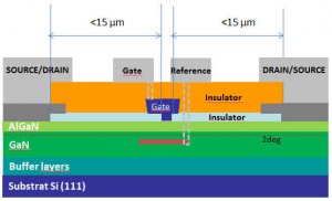 Leti gen2 bidirectional GaN switch