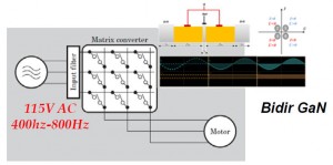 Leti matrix converter