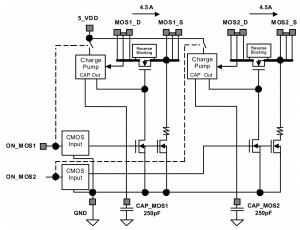 Silego SLG59M1603V block diagram - reverse-current blocking