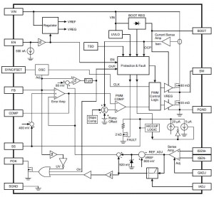 Allego A8652 A8653 block diagram