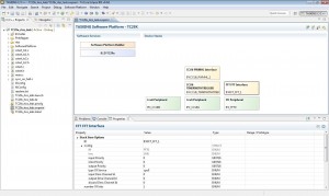 Infineon's TriCore Aurix MCUs have free software development tools