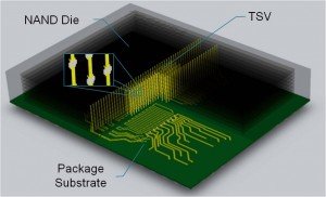 Toshiba x16 stacked nand flash