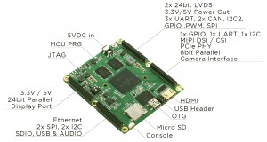 Habey has designed the Linux board around a Freescale i.MX6 processor based on ARM Cortex-A9 architecture