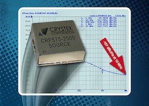 Crystek Microwave has launched a 2.5 GHZ phase locked clock source with internal reference, the CRFS75-2500 Crystek Microwave has launched a 2.5 GHZ phase locked clock source with internal reference, the CRFS75-2500