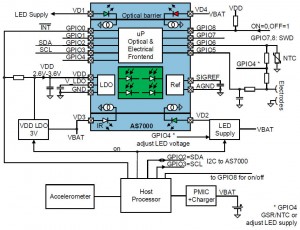 AMS AS7000 app circuit
