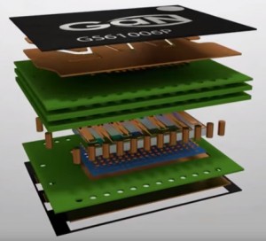 GaN Systems GS61006P package.jpg
