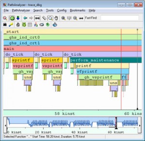 Greens Hills Multi IDE targets multicore debug