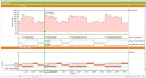 Mentor tools up 64-bit ARM processors at AMD