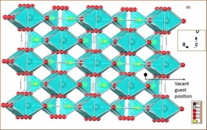 eldfellite cathode for Na-ion cell