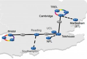 EPSRC quantum key distribution network