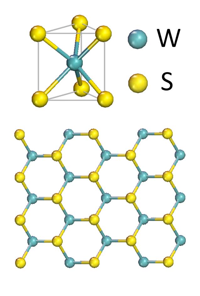 Forget graphene, 2D laser uses tungsten disulphide