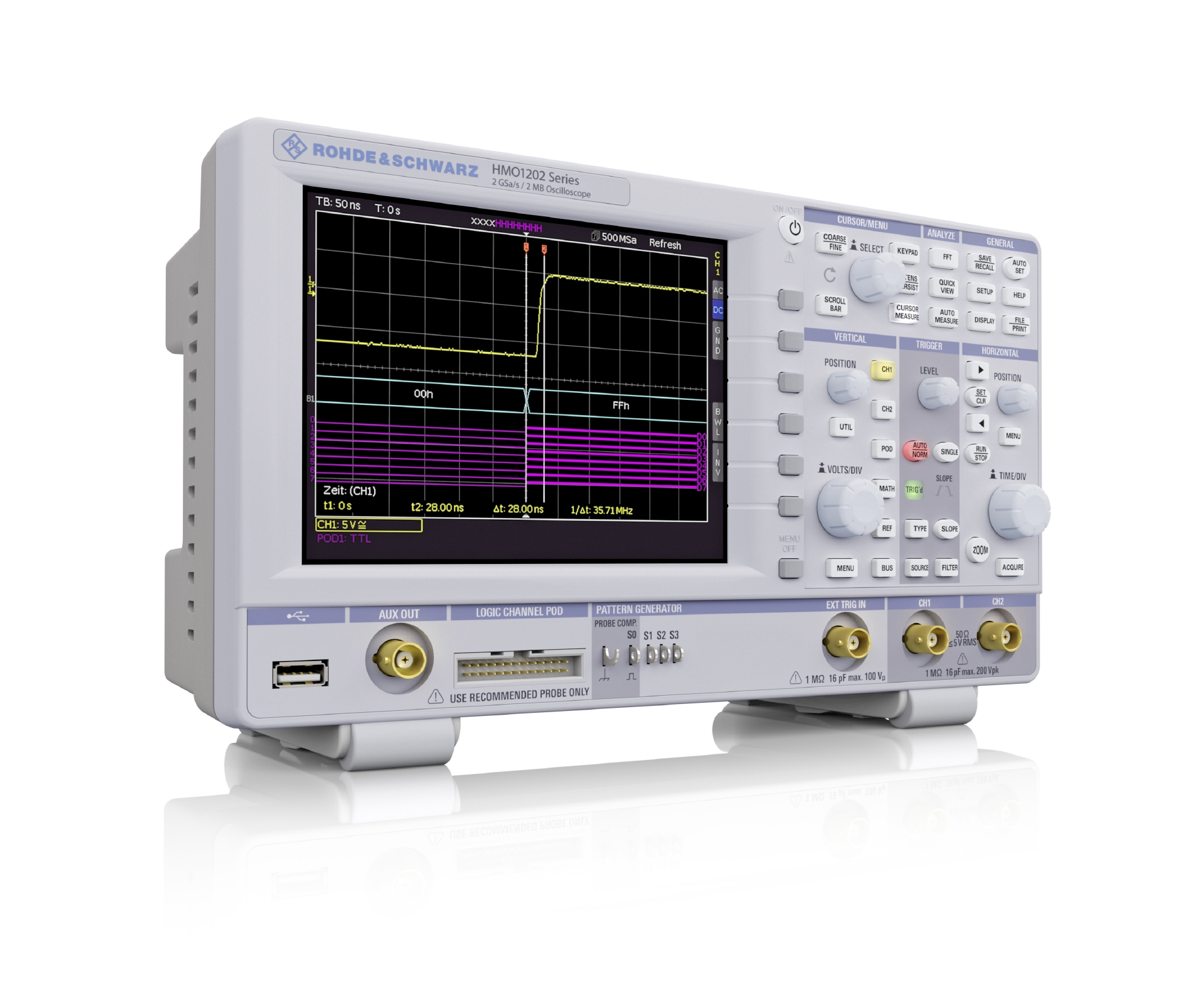 Low cost scopes get fast Fourier transform analysis