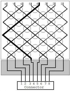 Binstead touch screen Fig2