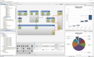 Symtavision 4.0 unveiled