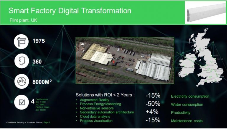 Schneider Electric Completes Smart Factory