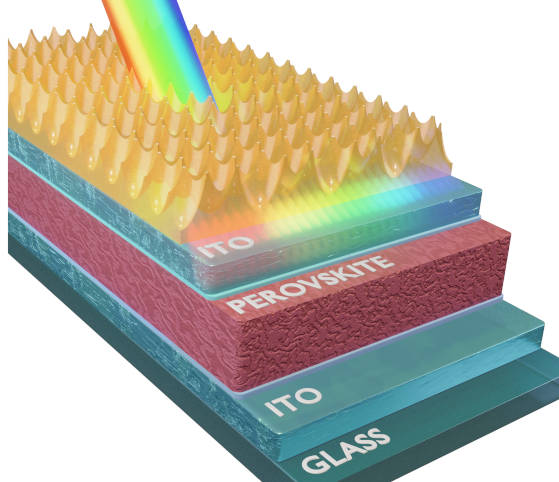 Nano Imprint Anti Reflection For Perovskite Solar Cells Thincb B