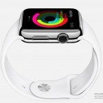 Apple iWatch