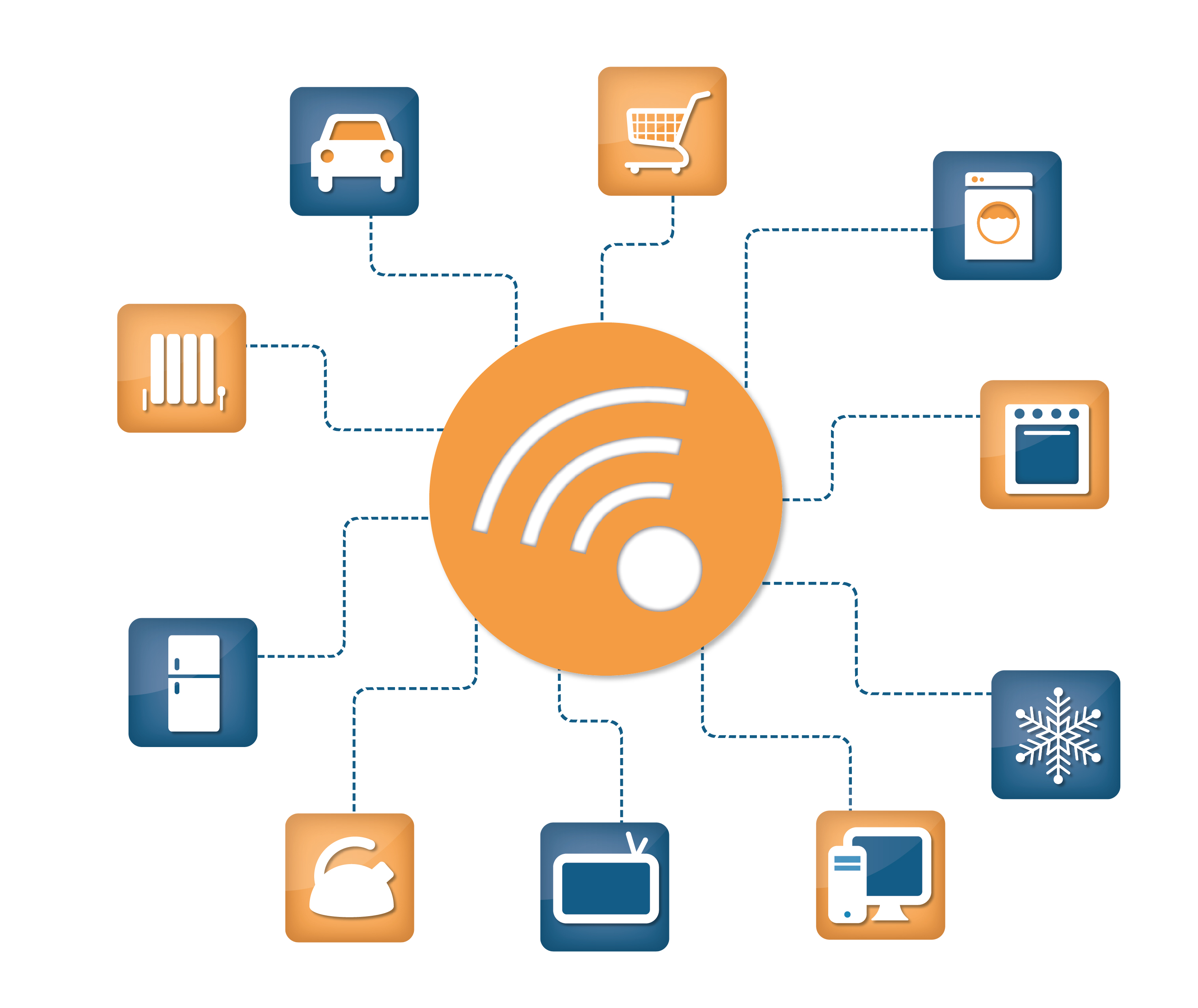 Comment IoT is already changing electronics software design