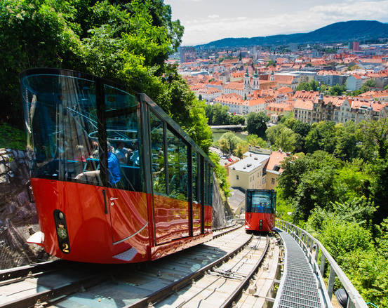 What is a funicular railway?