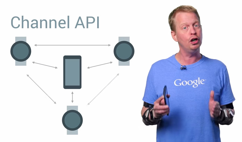 Multi Wearables And Nutrition Data In Google Play Services 7 3 Google Api Channel