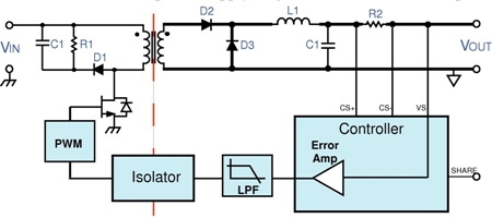 Economy class is best for power supply design