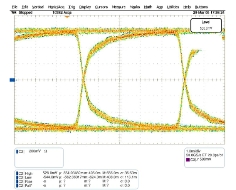 How to select the right analogue switch | Electronics Weekly