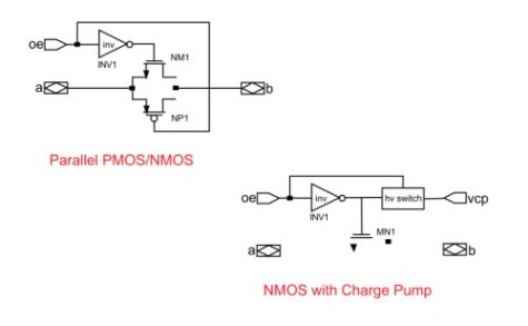 How to select the right analogue switch | Electronics Weekly