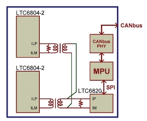 Hybrid car batteries get new data interface | Electronics Weekly