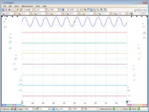 PicoScope 4824 screen