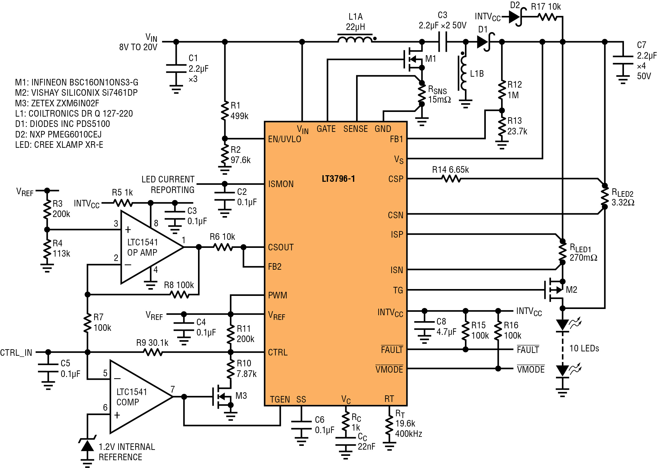 LED controller detects faulty LEDs, provides 100:1 analogue dimming