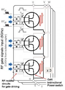 ISSCC: GaN integration and novel drive shrinks motor drive a thousand ...
