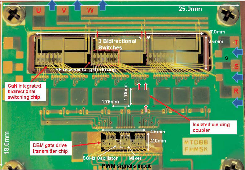 ISSCC: GaN integration and novel drive shrinks motor drive a thousand ...