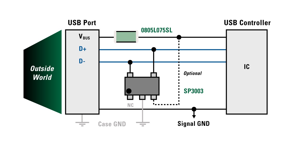 Защита usb. USB защита schematic. USB ESD Protection schematic. Защита USB TVS. ESD диоды на линии USB Трассировка.