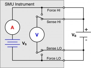 Figure 1: Connecting the SMU to the battery