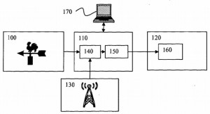 Patent GB2489145 - Managing projected power outage at mobile radio base sites